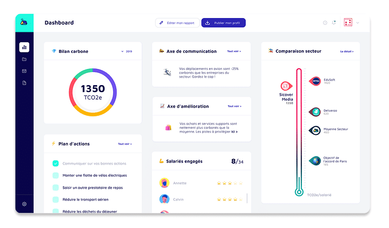 Interface de Carbo, un des logiciels bilan carbone gratuit listé dans l'article
